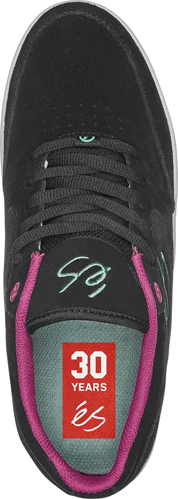 Swift 1.5